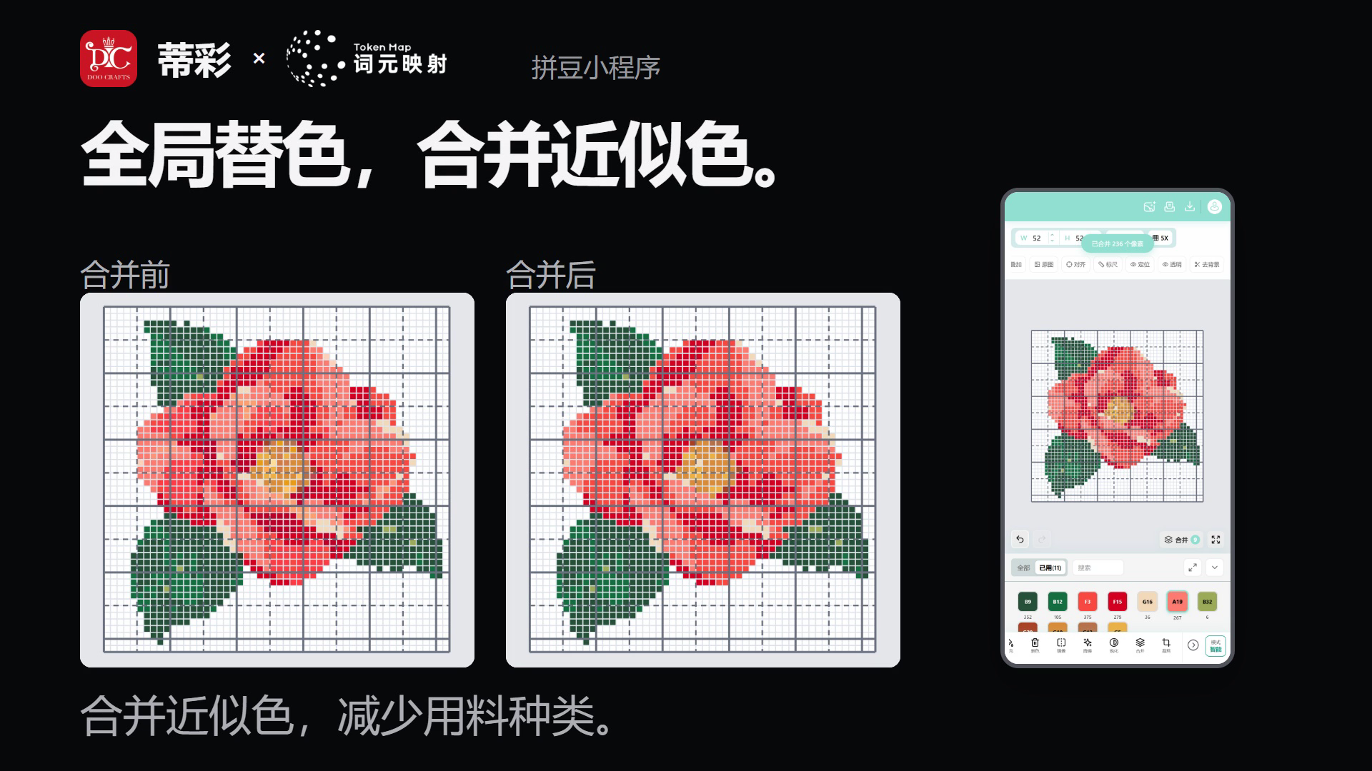 这张图片是蒂彩与词元映射合作的拼豆小程序相关演示内容,核心展示了拼豆图纸的全局替色功能,即合并近似色。图中包含标注“合并前”与“合并后”的两张同主题山茶花拼豆图纸,合并后图案的花瓣颜色饱和度有细微变化,用于说明该功能可减少用料种类;右侧还展示了拼豆小程序的操作界面,能看到图案预览与色号选择栏,该功能可帮助用户在制作拼豆前精简所需材料的颜色种类,对应文档中提到的拼豆创作流程相关内容。