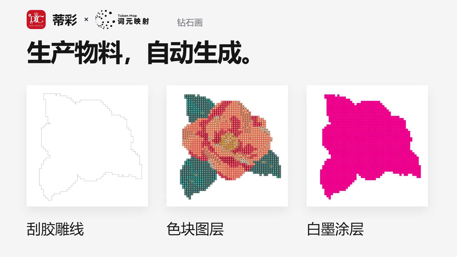 图片展示了蒂彩与同元映射合作,围绕订单中确认的图案,生成刮胶雕线、色块图层、白墨图层与切割轮廓等物料,供生产人员下载使用。图片中呈现了同一朵山茶花对应的不同工艺文件示例,包括刮胶雕线(洋红色轮廓)、色块图层(彩色图案)、白墨涂层(洋红色覆盖区域),直观呈现了不同物料在生产中的用途,与上下文内容相呼应,帮助理解词元映射将图案纳入同一套流程的生产物料生成情况。