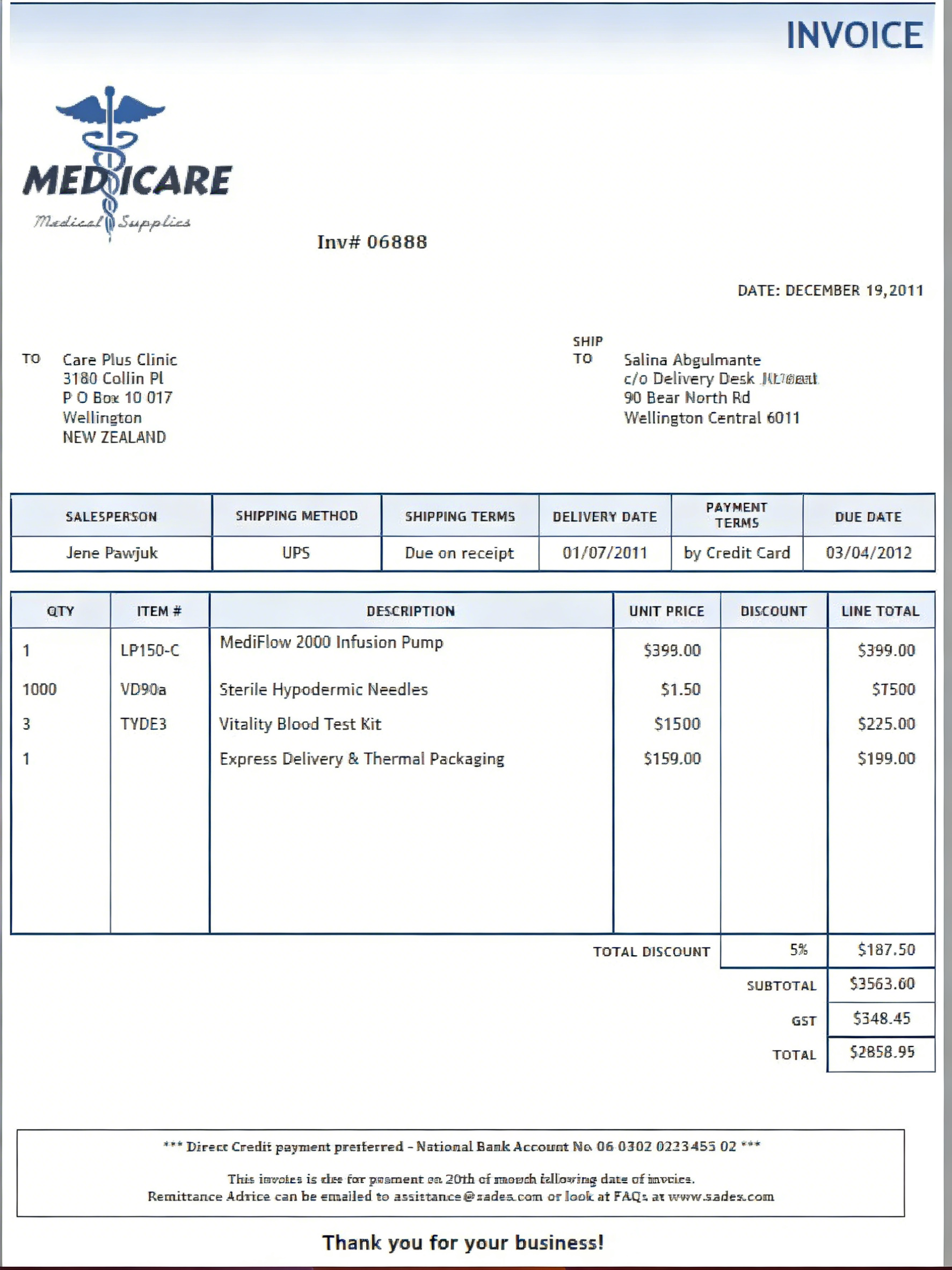 图片是一张医疗用品发票,抬头为MEDICARE Medical Supplies,发票编号06888,日期为201 自动生成