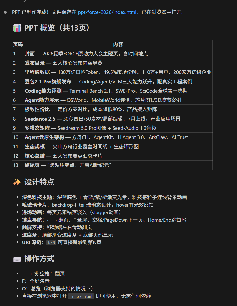 图片展示了 addCriterion图片展示了Doubao Seed 2.1 Pro生成 PPT任务生成的13页HTML PPT概览。内容涵盖封面、发布会主题、里程碑数据、产品发布内容、Agent能力展示、极致性价比、生态规模、核心总结及结尾页等。设计可 自动生成PPT设计特点包括深色科技主题、毛玻璃背景、键盘导航、触屏支持、