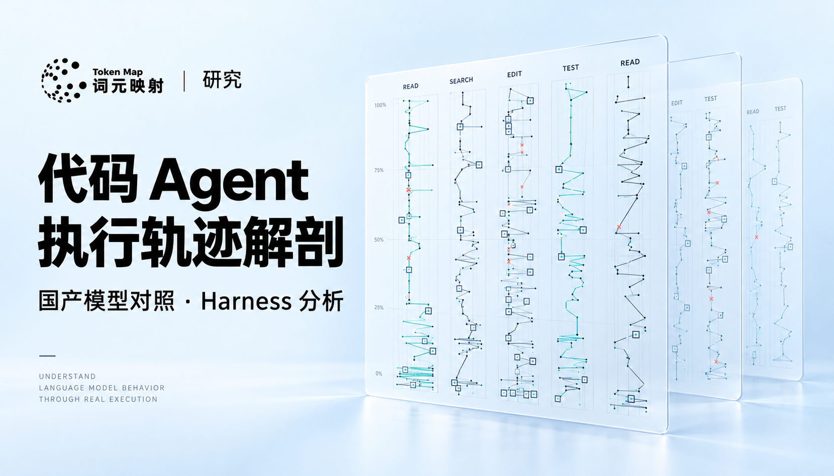 编程智能体的代码修复轨迹与 Harness 对照封面
