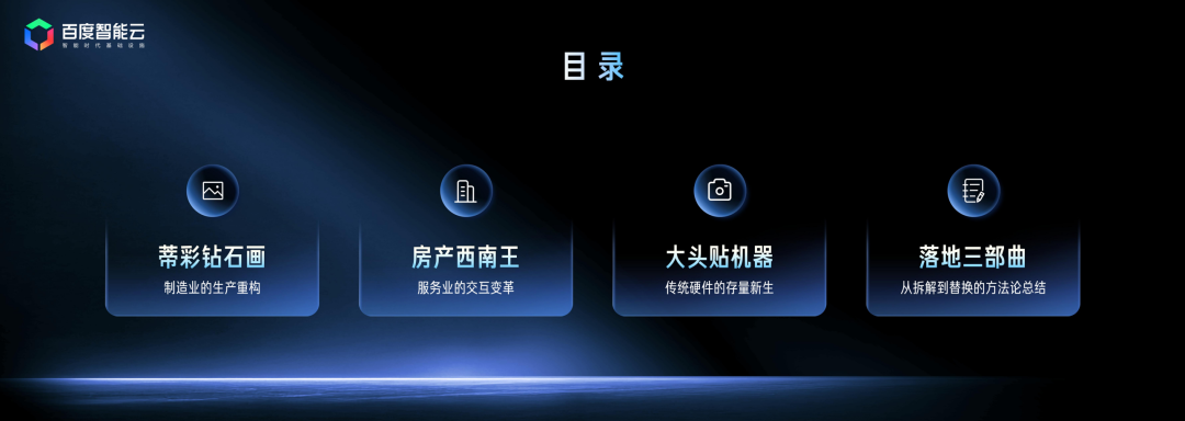 钻石画、房产服务、拍照设备与落地方法的分享目录